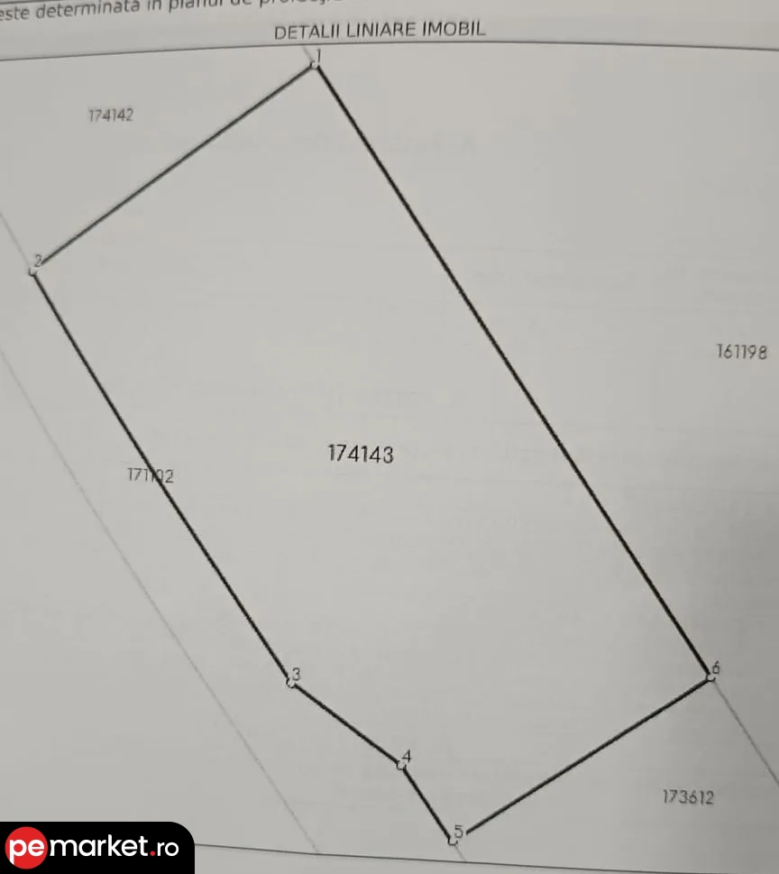 Teren intravilan 735 mp – Stupini, zonă centrală, Brașov - pemarket.ro