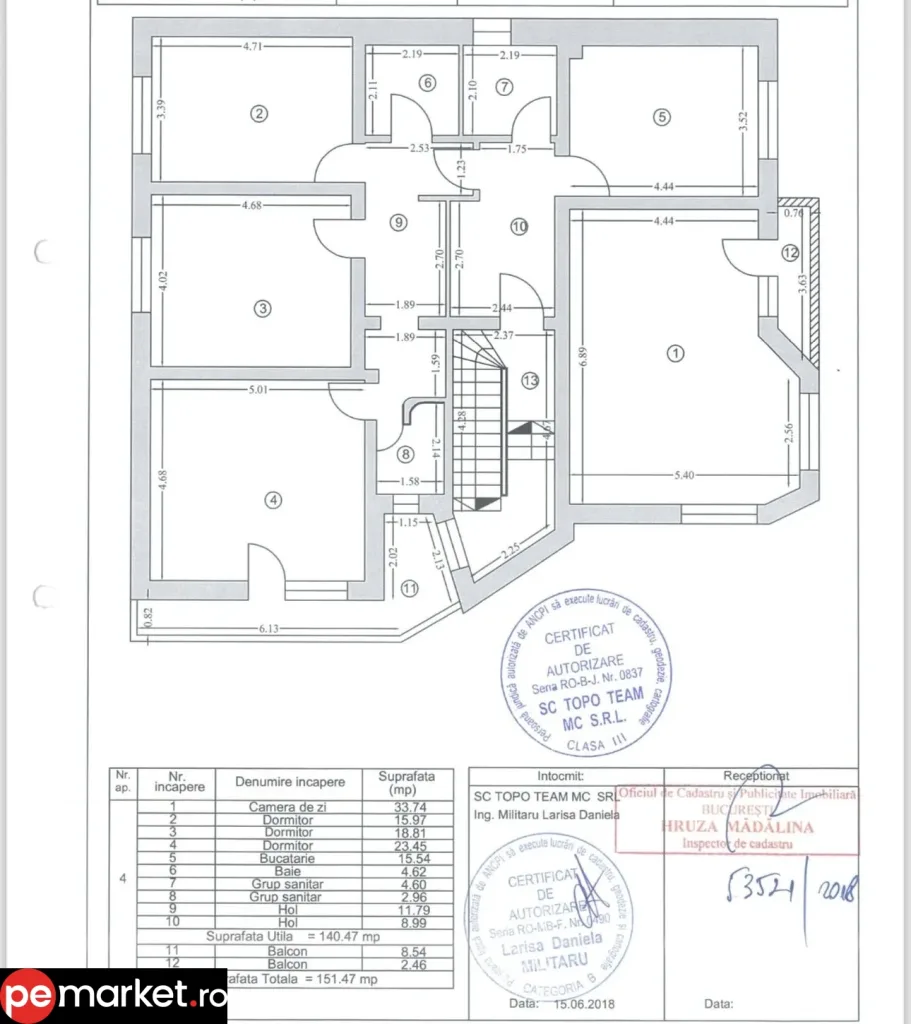 Apartament 4 Camere | Cartierul Francez Herăstrău | Terasă - pemarket.ro